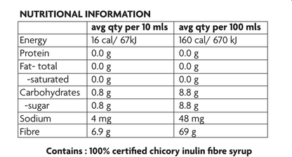Fibre Syrup (500g) - "Sweet As Fibre Syrup" 100% Chicory, Prebiotic, Tested + Certified - Bridgets Healthy Kitchen